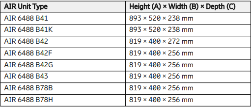 Ericsson AIR 6488 Dimensions